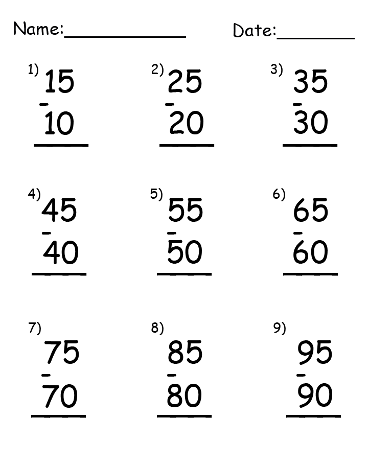 Subtraction of Tens Place Printable Worksheets