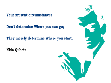 Printable Nido Qubein Inspirational Quote