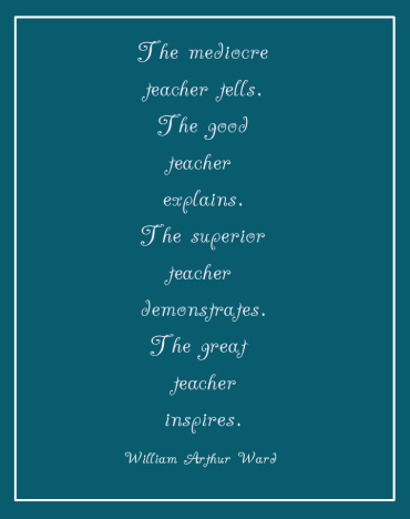 William Arthur Ward Printable Quotes