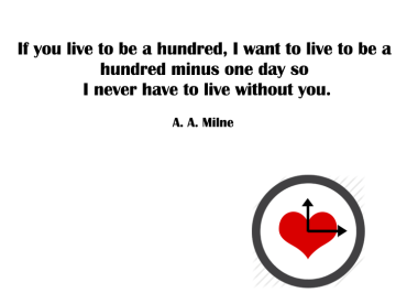 A. A. Milne Printable Quotes